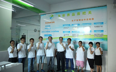중국 Guangzhou HongCe Equipment Co., Ltd. 회사 프로필